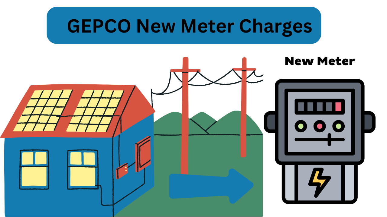 GEPCO New Meter Charges - Demand Notice Fee 2025