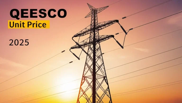 Monthly Rate Overview on QESCO Unit Price 2025